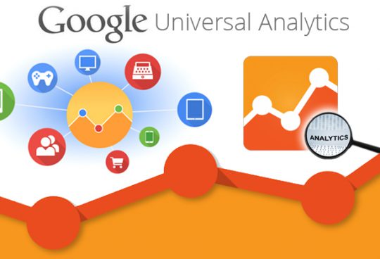 Integrace Universal Analytics a Leady – více dat pro B2B